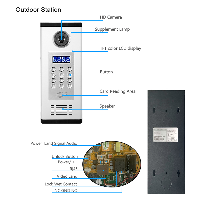 Best Wireless Intercom for Elderly: Features, Benefits & Top Supplier Insights 2 1196