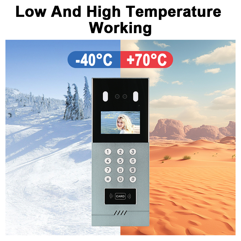 Wireless Doorbell with Camera and Monitor: Features, Setup & Supplier Guide 3 1329