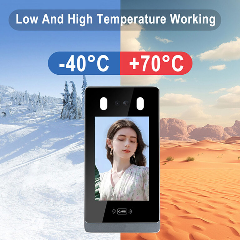 Doorbell with Mobile App: Top Features & B2B Supplier Insights for 2025