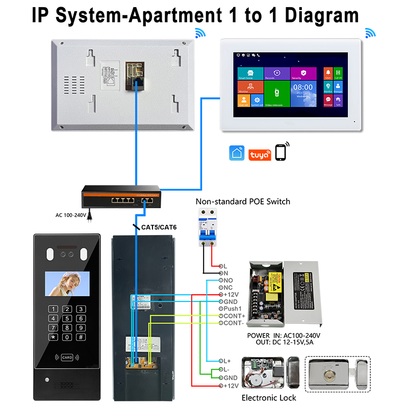 How Does a Video Doorbell Work? A Guide for Buyers and B2B Distributors 2 193