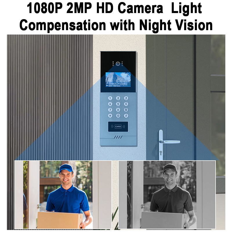 Best Doorbell Camera Without WiFi: Features, Uses & B2B Buying Guide 2 2166