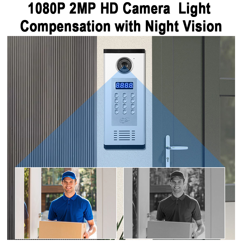 Best Video Doorbell for Seniors: Features, Benefits, and Buying Guide 3 2169