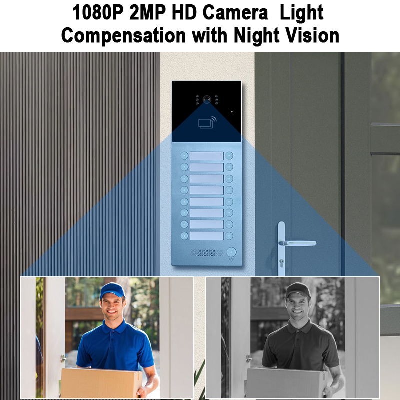 Wireless Intercom with Camera: A Complete Guide for Buyers and B2B Distributors 4 2179