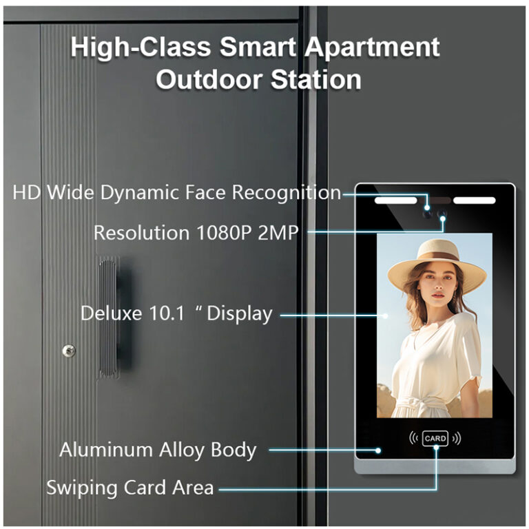 Best Wireless Video Doorbell Without Subscription: Top Features & B2B Buying Guide