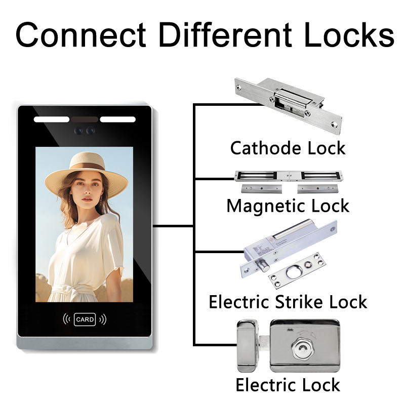 Best Wireless Video Doorbell Without Subscription: Top Features & B2B Buying Guide 3 533
