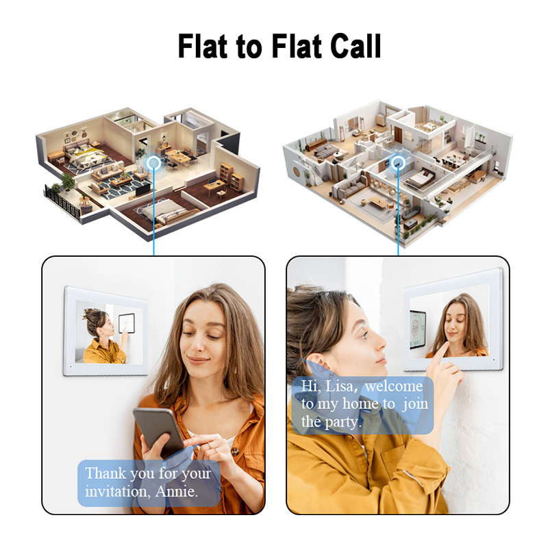 Ultimate Guide to Choosing the Best Wireless Video Intercom System for Your Needs 3 682