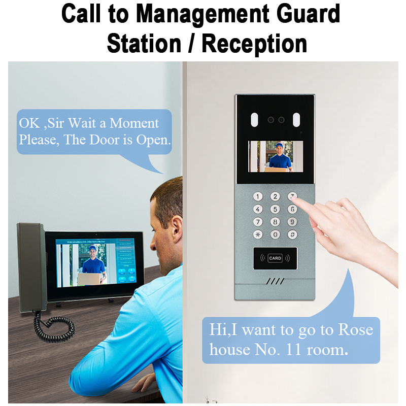 Ultimate Guide to Choosing the Best Wireless Video Intercom System for Your Needs 2 777