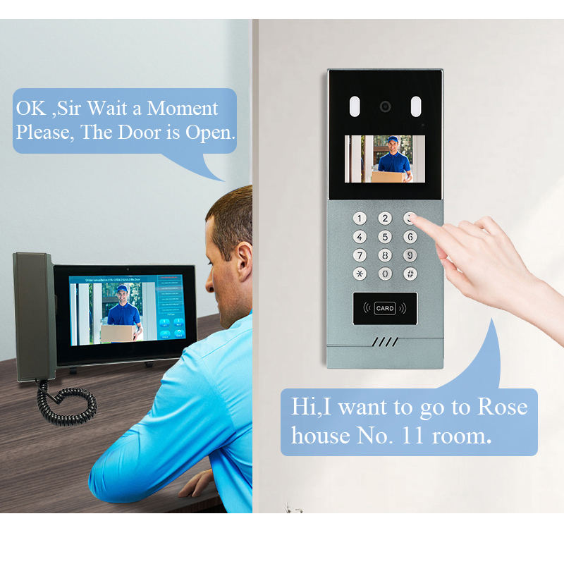 Doorbell with Fingerprint Camera: The Future of Smart Home Security & Access Control 4 851