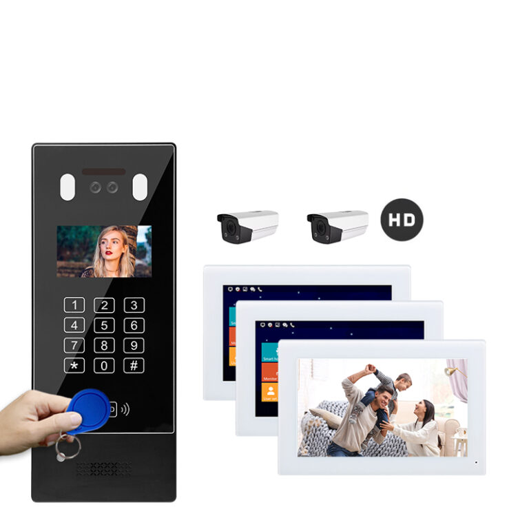 Smart Video Doorbell with Screen: Features, Benefits, and B2B Opportunities