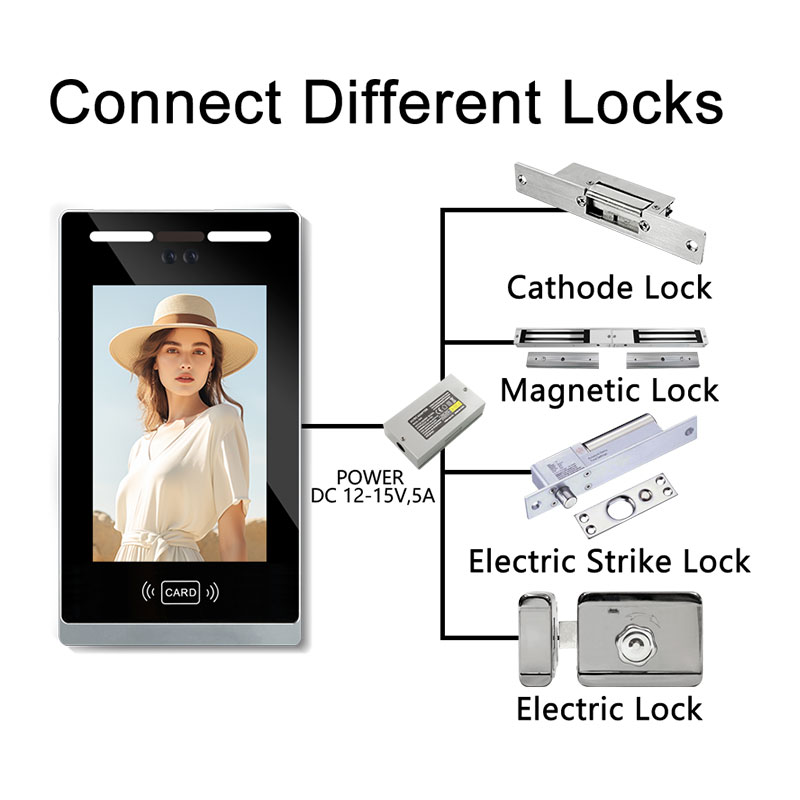 Best Camera Doorbells with Long Battery Life for Homes & Businesses 2 994