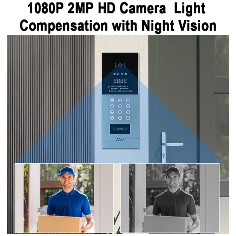 Ultimate Guide to Choosing a Doorbell Intercom System for Homes and Businesses