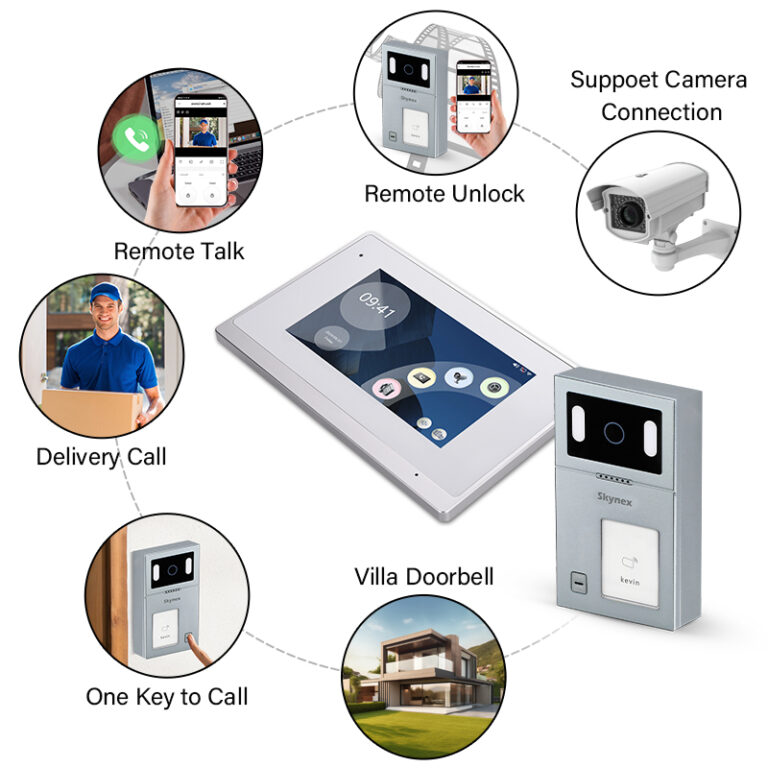 Best Wireless Intercom System for Elderly: Features, Benefits, and Top Suppliers