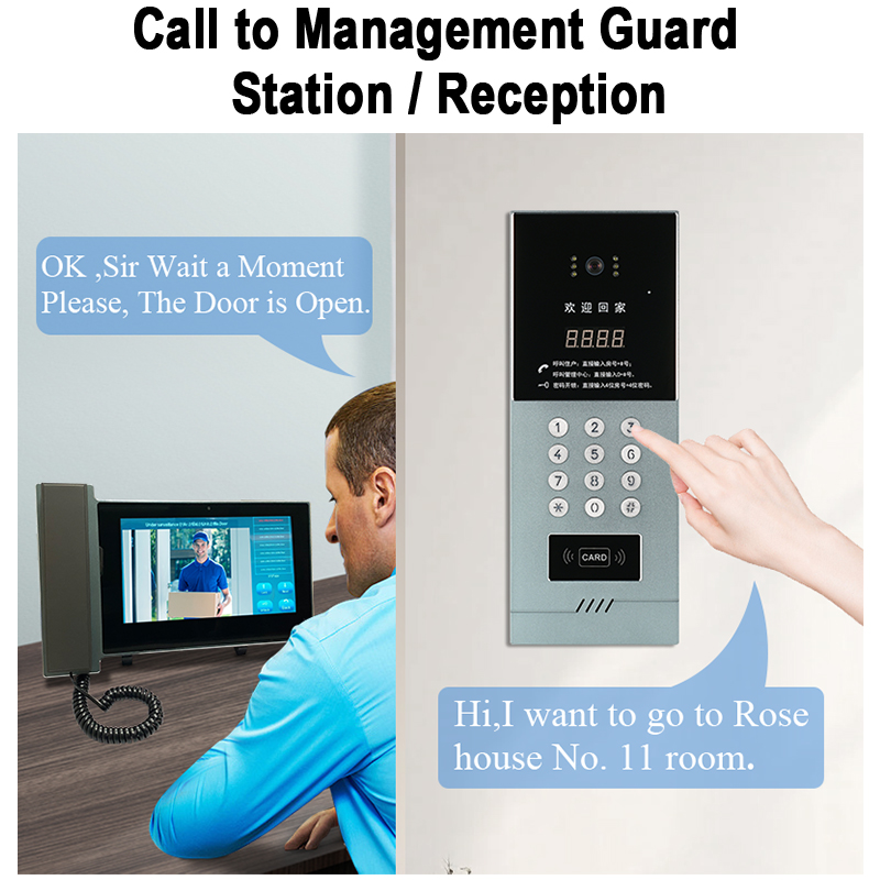Ultimate Guide to Choosing a Doorbell Intercom System for Homes and Businesses 4 4 1