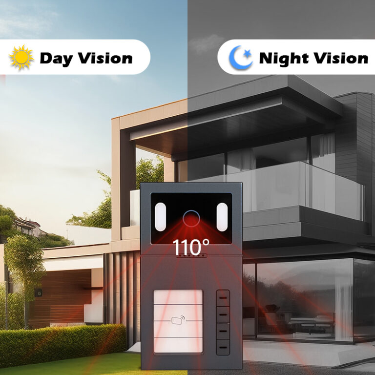 Unlocking Smarter Security: The Rise of Fingerprint Video Intercom Systems in 2025