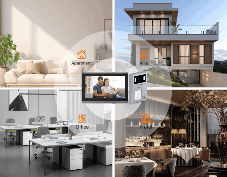 How to Choose the Best Video Intercom for Home Security and Smart Access