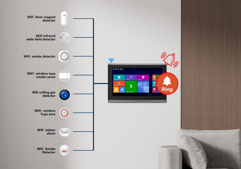 The Ultimate Guide to Choosing a Wireless Door Peephole Camera for Home and Business
