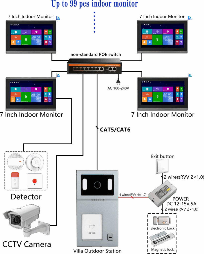 The Ultimate Guide to Choosing a Wireless Door Peephole Camera for Home and Business 3 25