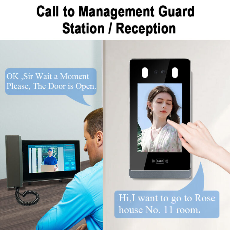 Tuya Video Door Phone: Smart Entry Solutions for Modern Living and B2B Buyers