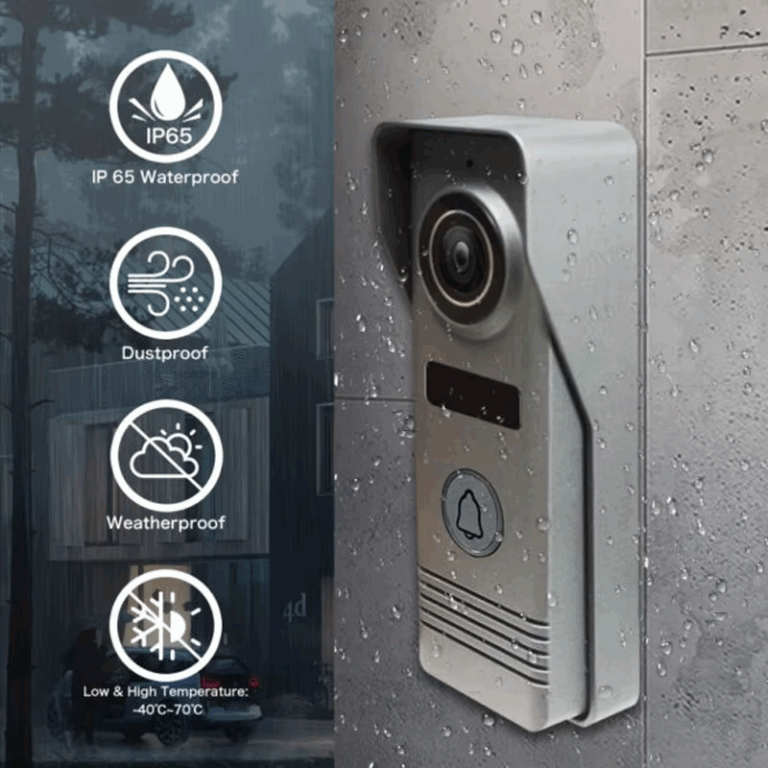 Wireless Intercom Tuya: The Future of Smart Video Door Communication